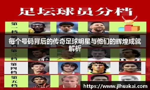 每个号码背后的传奇足球明星与他们的辉煌成就解析