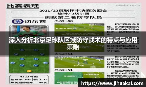 深入分析北京足球队区域防守战术的特点与应用策略